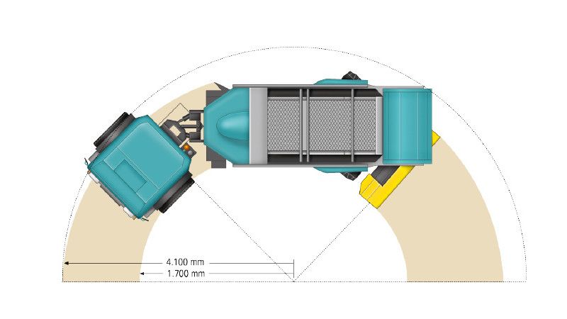 Limpiaplaya autopropulsado BeachTech Marina dibujo técnico demostración capacidad de giro vista de pájaro 