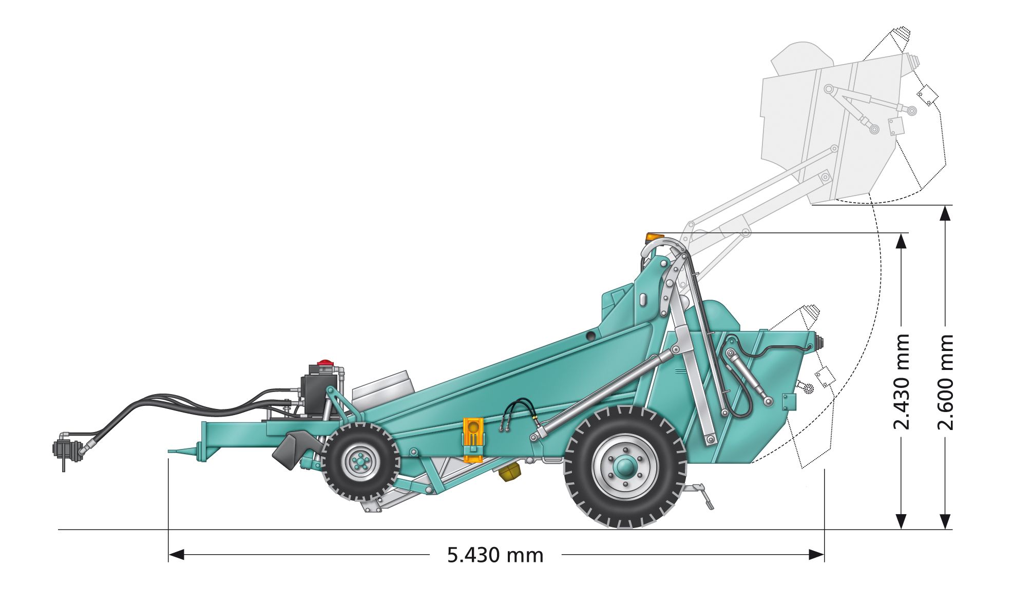 Die technischen Abmessungen des BeachTech 1500