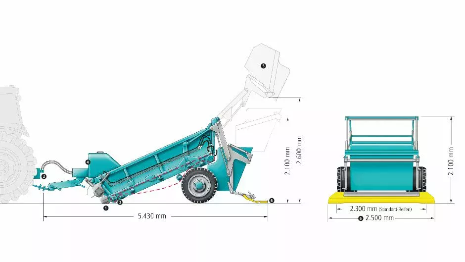 BeachTech 2000 beach cleaner dimensions