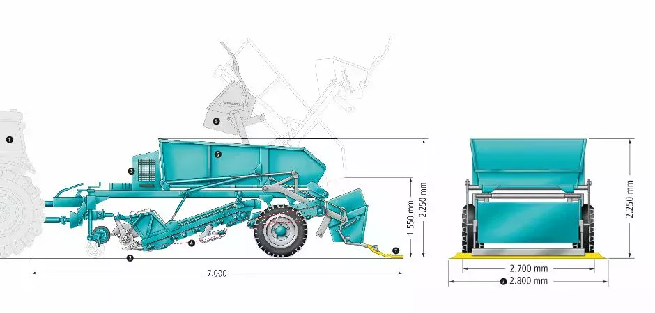 Zeichnung mit Abmessungen des BeachTech 3000